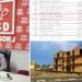 Noul șef al TSD Târgu Jiu, pe lista primăriei pentru o locuință socială